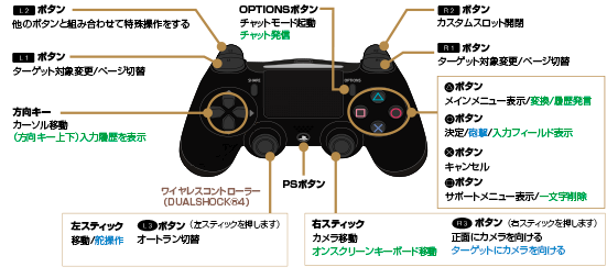 ワイヤレスコントローラー（DUALSHOCK(R)4）