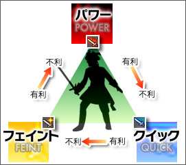 �ƥ��˥å���ؿ�